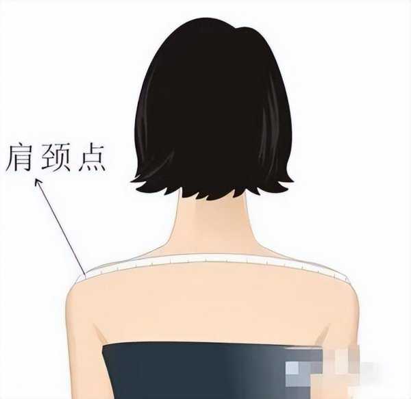 如何判断自己肩宽不宽