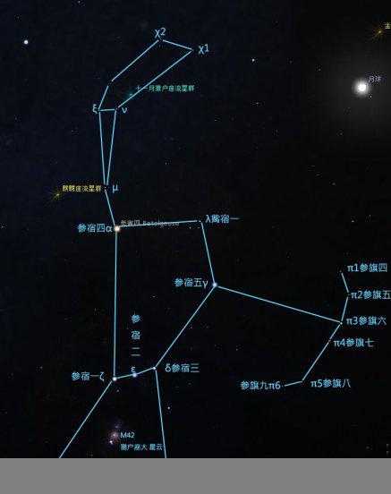 猎户座是什么星座