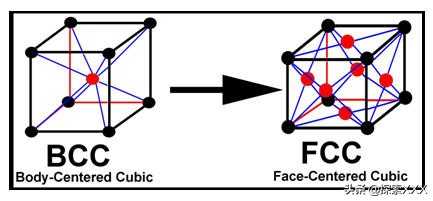 吸铁石能吸不锈钢吗
