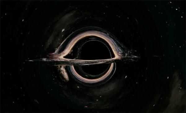 电影星际穿越解析