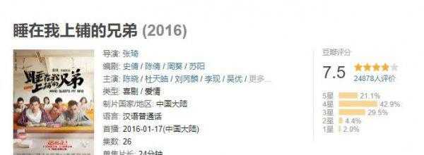 好看的十大惊艳青春片