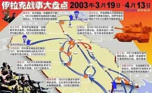 伊拉克战争是哪年发生的