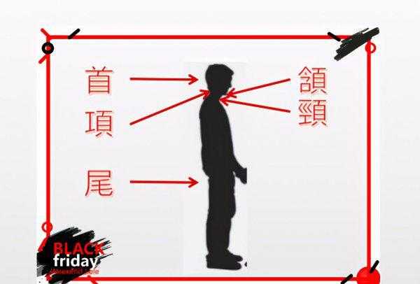 古诗中颈联是哪一句