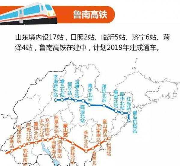 鲁南高铁经过山东哪几个市