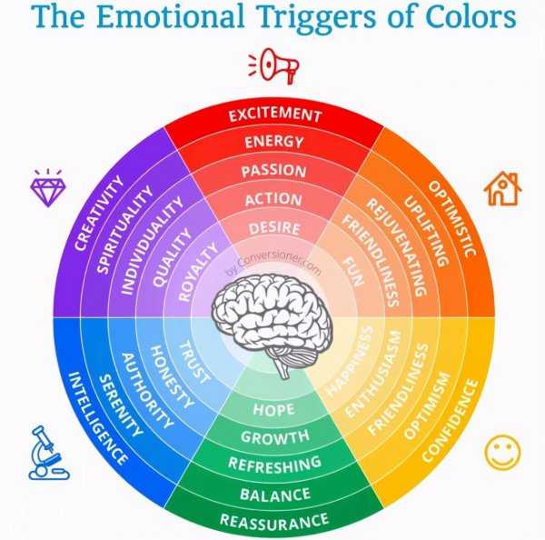 什么颜色的被子更有助于睡眠