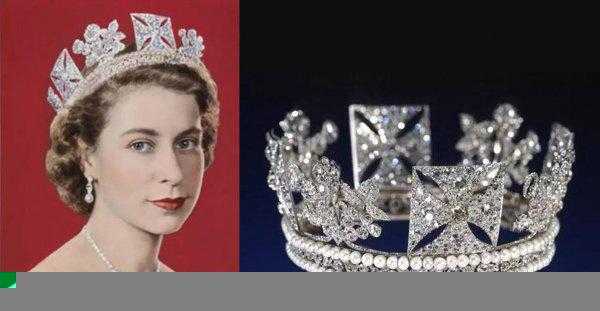 英国女王是哪些国家的元首